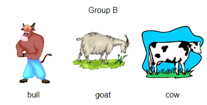 group-b