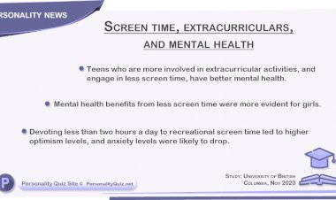 Screen time, extracurriculars, and mental health