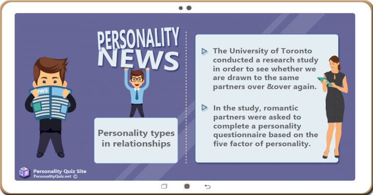 People look for the same personality types again and again, in romantic relationships.