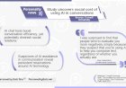Study uncovers social cost of using AI in conversations